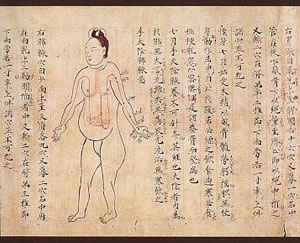 医心方(いしんぼう)